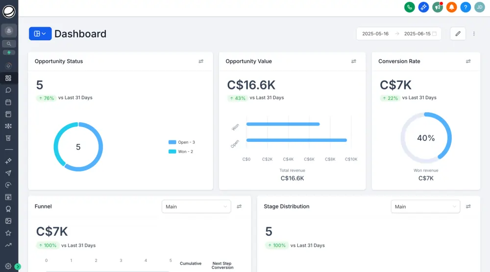 CRM Dashboard View